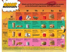麥當勞將在今年7月讓粉絲嚐試史無前例的仲夏體驗 - 包括餐飲優惠，創意菜單，別無分號的表演和商品 – 只能通過麥當勞應用痛快享受