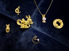 贈品圖示，並非實際尺寸。除Tier 4贈品外，金墜不包含金項鏈。所有金墜、金項鏈及金兔擺飾均為Citi為2023年新春促銷活動獨家設計。